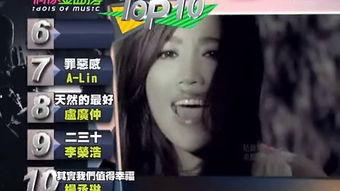 台湾爆料林承伟视频大全,台湾爆料视频大全深度解析